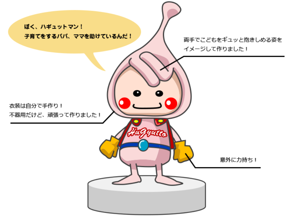 ハギュットマン